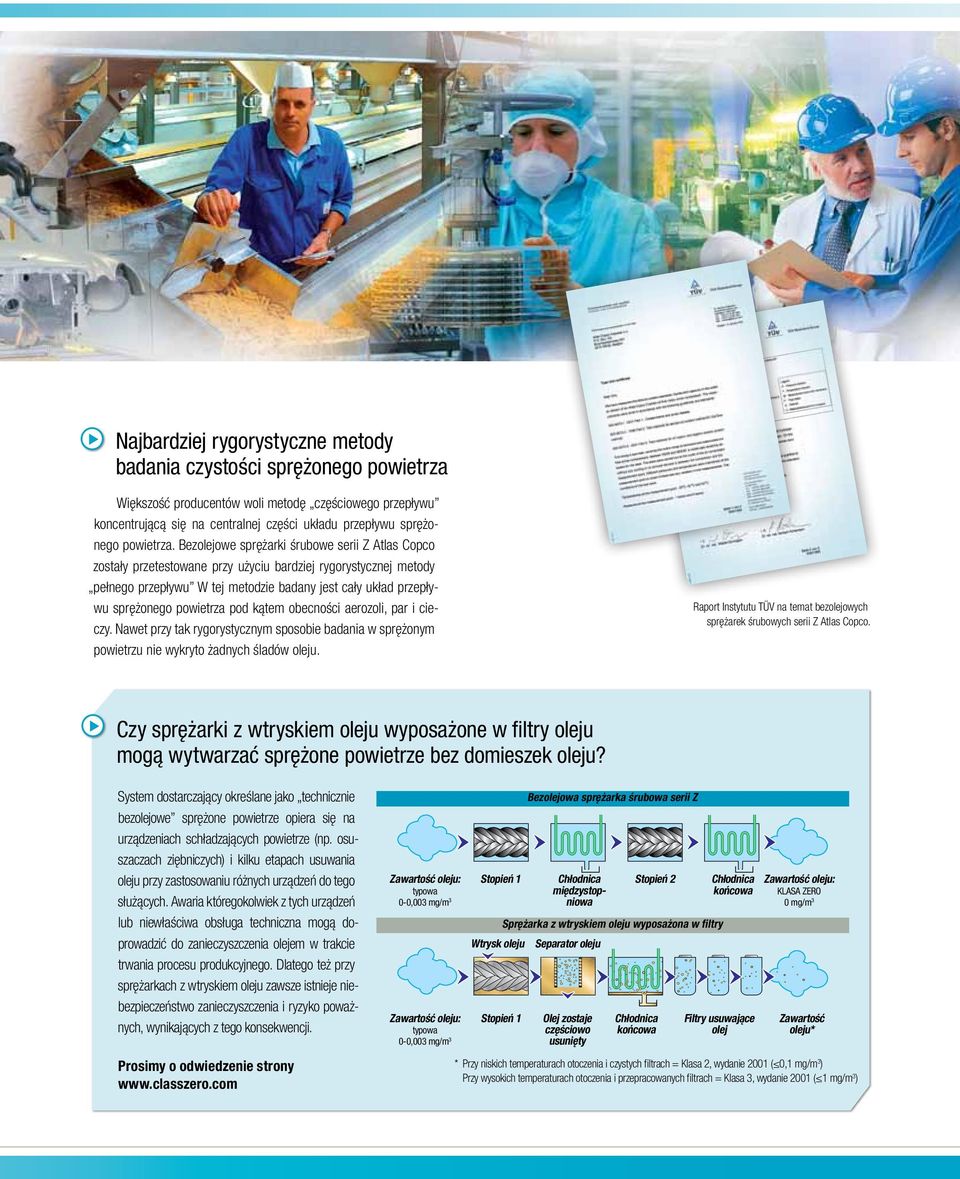 Bezolejowe sprężarki śrubowe serii Z Atlas Copco zostały przetestowane przy użyciu bardziej rygorystycznej metody pełnego przepływu W tej metodzie badany jest cały układ przepływu sprężonego