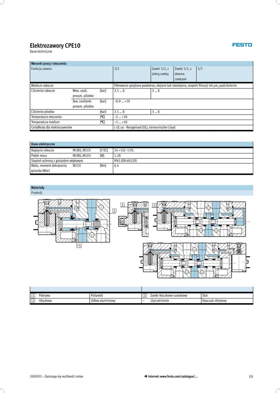 5 8 3 8 Temperatura otoczenia [ C] 5 +50 Temperatura medium [ C] 5 +50 Certyfikaty dla elektrozaworów c UL us - Recognised (OL), Germanischer Lloyd 5/3 Dane elektryczne Napięcie robocze M1BH, M1CH [V