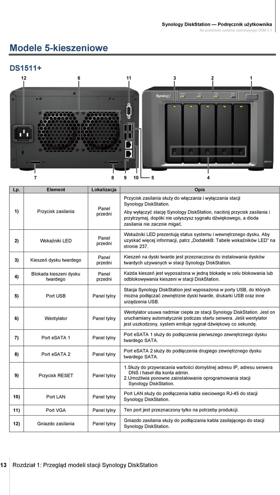 DiskStation. Aby wyłączyć stację Synology DiskStation, naciśnij przycisk zasilania i przytrzymaj, dopóki nie usłyszysz sygnału dźwiękowego, a dioda zasilania nie zacznie migać.