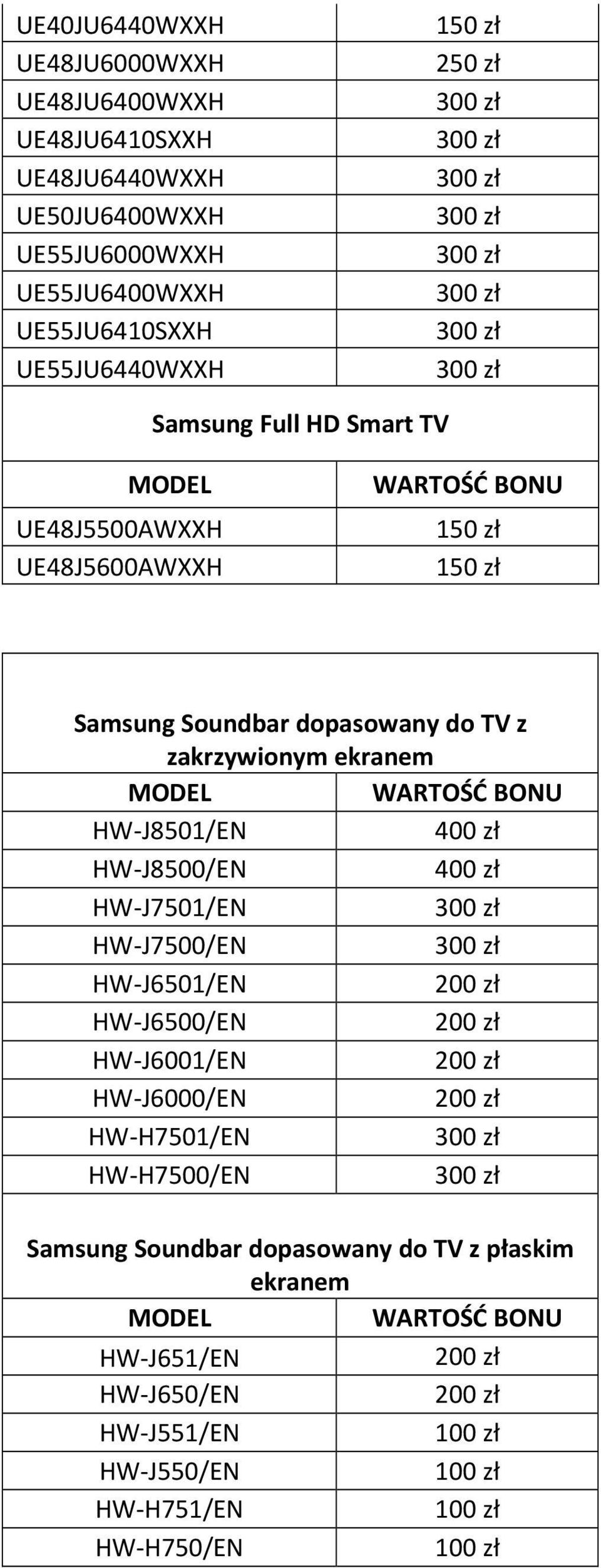 HW-J8501/EN 400 zł HW-J8500/EN 400 zł HW-J7501/EN HW-J7500/EN HW-J6501/EN 200 zł HW-J6500/EN 200 zł HW-J6001/EN 200 zł HW-J6000/EN 200 zł HW-H7501/EN HW-H7500/EN