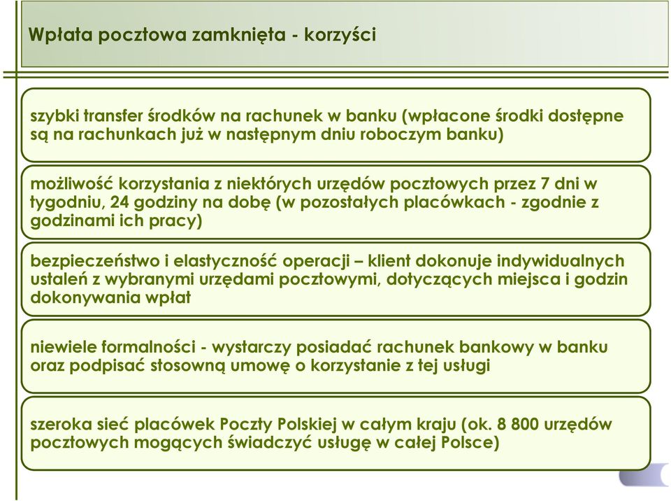 operacji klient dokonuje indywidualnych ustaleń z wybranymi urzędami pocztowymi, dotyczących miejsca i godzin dokonywania wpłat niewiele formalności - wystarczy posiadać rachunek