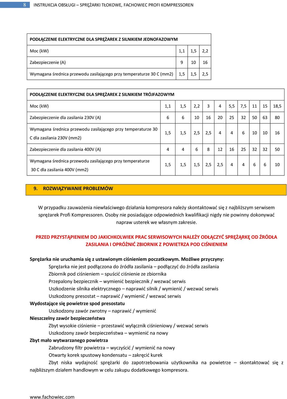 230V (A) 6 6 10 16 20 25 32 50 63 80 Wymagana średnica przewodu zasilającego przy temperaturze 30 C dla zasilania 230V (mm2) 1,5 1,5 2,5 2,5 4 4 6 10 10 16 Zabezpieczenie dla zasilania 400V (A) 4 4 6