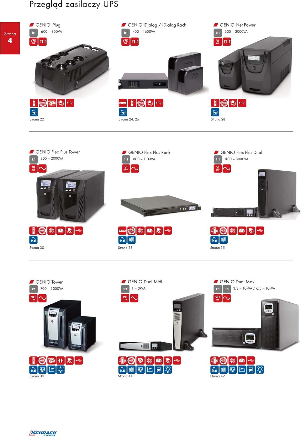 GENIO Flex Plus Rack 800 1100VA w GENIO Flex Plus Dual 1100 3000VA 30 33 35 w GENIO