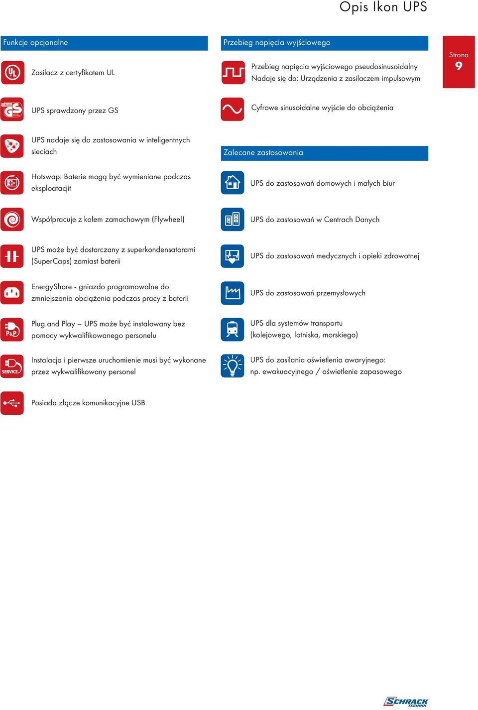 eksploatacjit UPS do zastosowań domowych i małych biur Współpracuje z kołem zamachowym (Flywheel) UPS do zastosowań w Centrach Danych UPS może być dostarczany z superkondensatorami (SuperCaps)