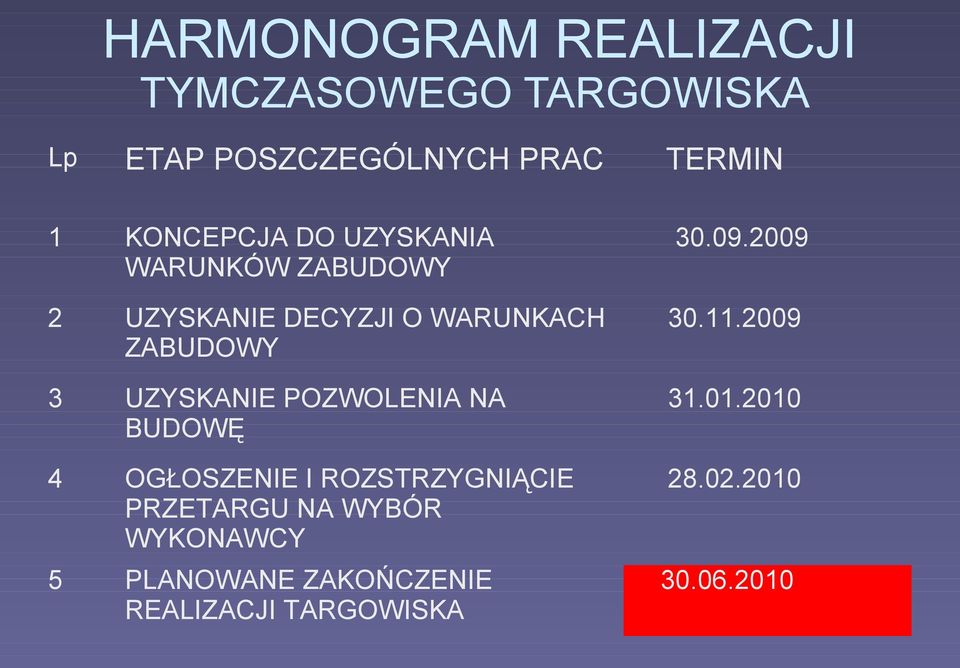 2009 2 UZYSKANIE DECYZJI O WARUNKACH ZABUDOWY 30.11.
