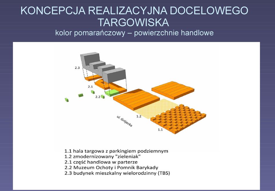 DOCELOWEGO TARGOWISKA