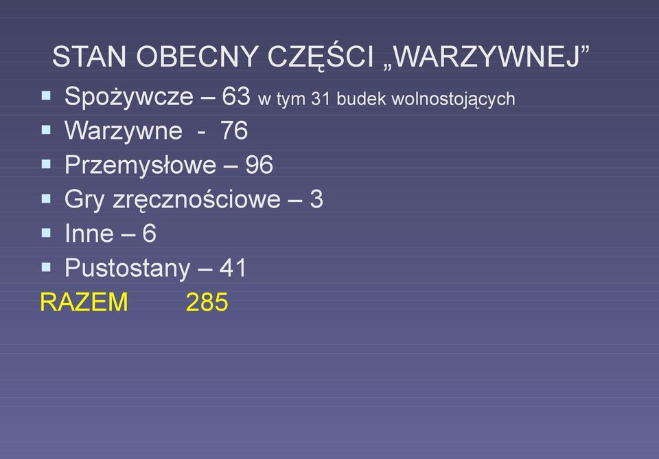 wolnostojących Warzywne - 76