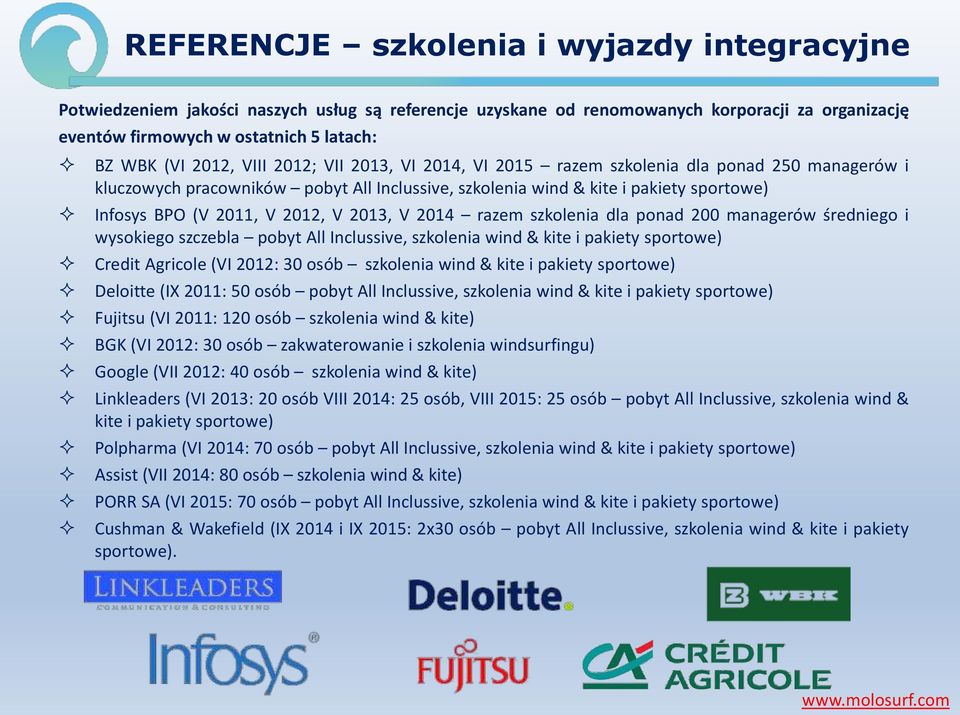 2012, V 2013, V 2014 razem szkolenia dla ponad 200 managerów średniego i wysokiego szczebla pobyt All Inclussive, szkolenia wind & kite i pakiety sportowe) Credit Agricole (VI 2012: 30 osób szkolenia