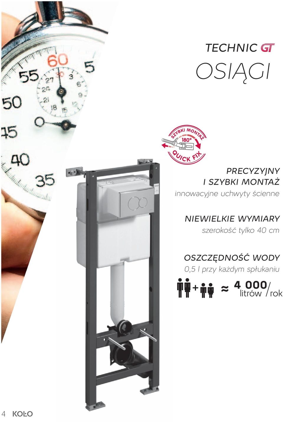 WYMIARY szerokość tylko 40 cm OSZCZĘDNOŚĆ