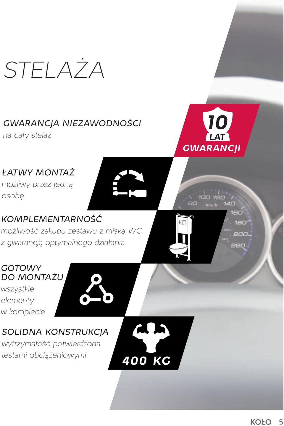 z gwarancją optymalnego działania GOTOWY DO MONTAŻU wszystkie elementy w