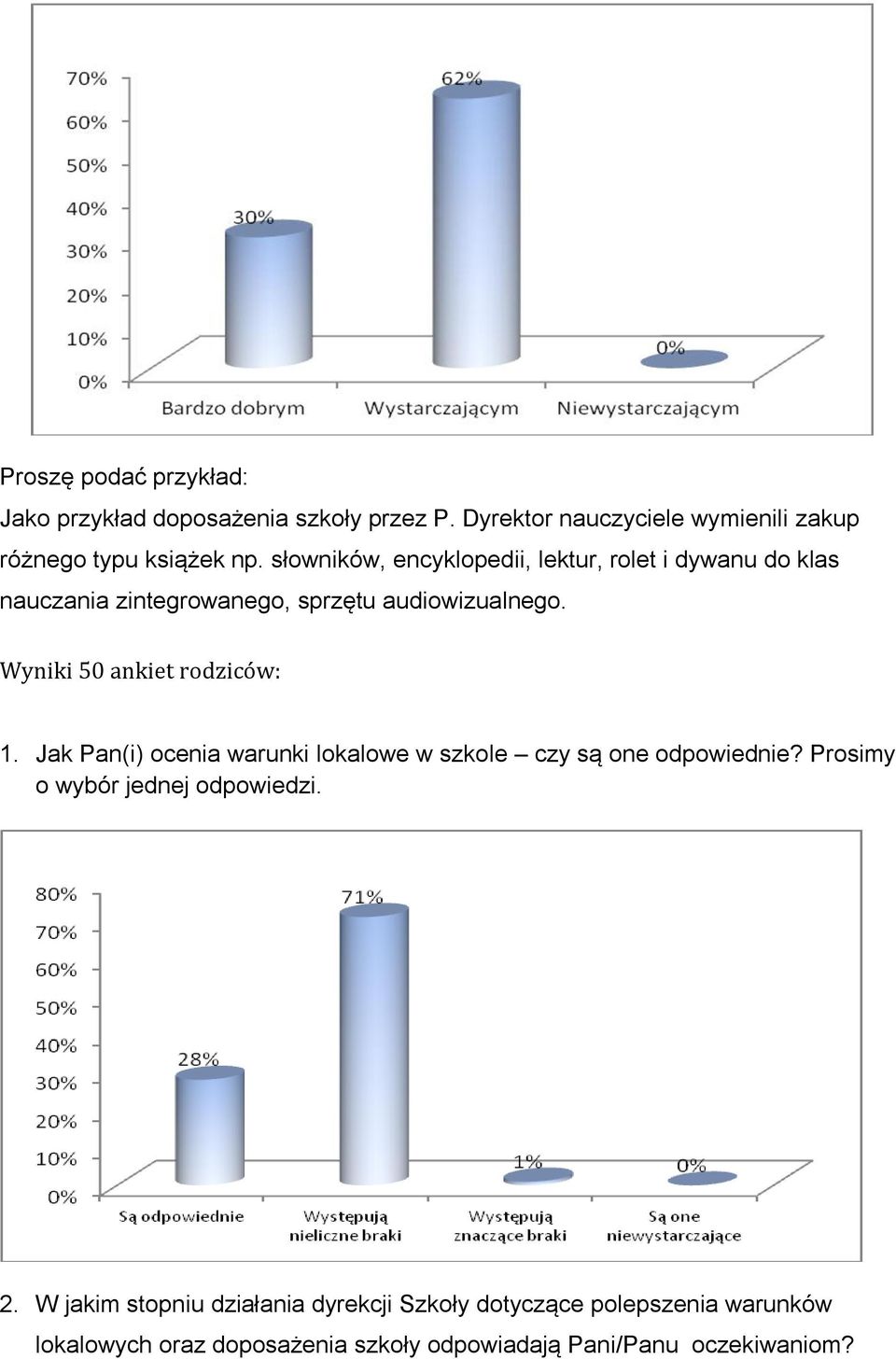 Wyniki 50 ankiet rodziców: 1. Jak Pan(i) ocenia warunki lokalowe w szkole czy są one odpowiednie?