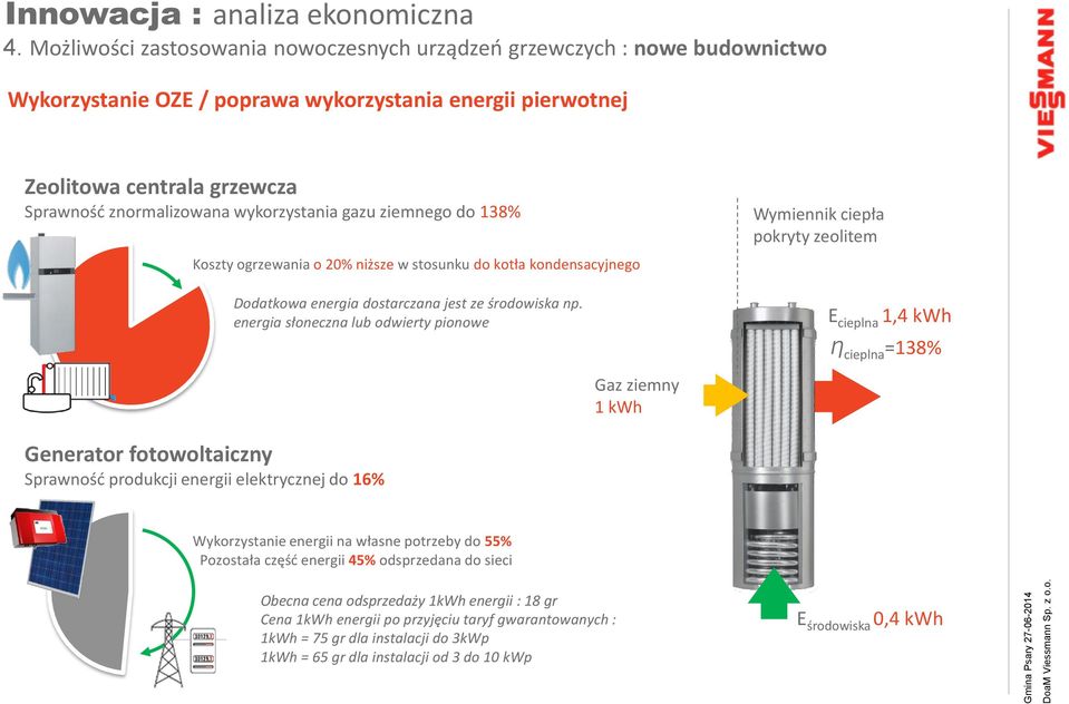 wykorzystania gazu ziemnego do 138% Koszty ogrzewania o 20% niższe w stosunku do kotła kondensacyjnego Dodatkowa energia dostarczana jest ze środowiska np.