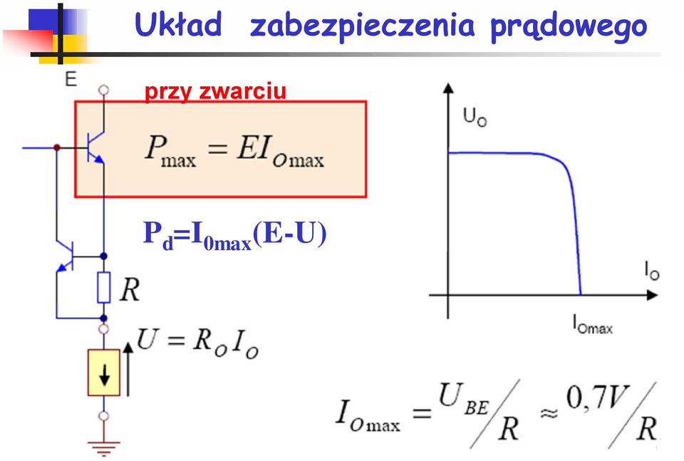 przy zwarciu P d =I