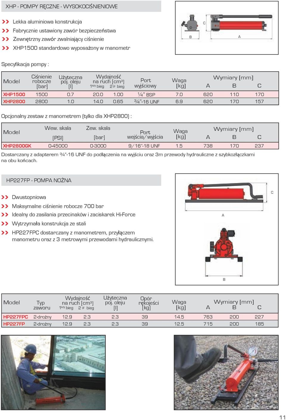 ¼ SP ¾ UNF Opcjonalny zestaw z manometrem (tylko dla XHP0) : 7.0.9 0 70 70 7 Wew. skala [PSI] Zew. skala [bar] Port wejścia/wyjścia XHP0GK 000 03000 9/ UNF.