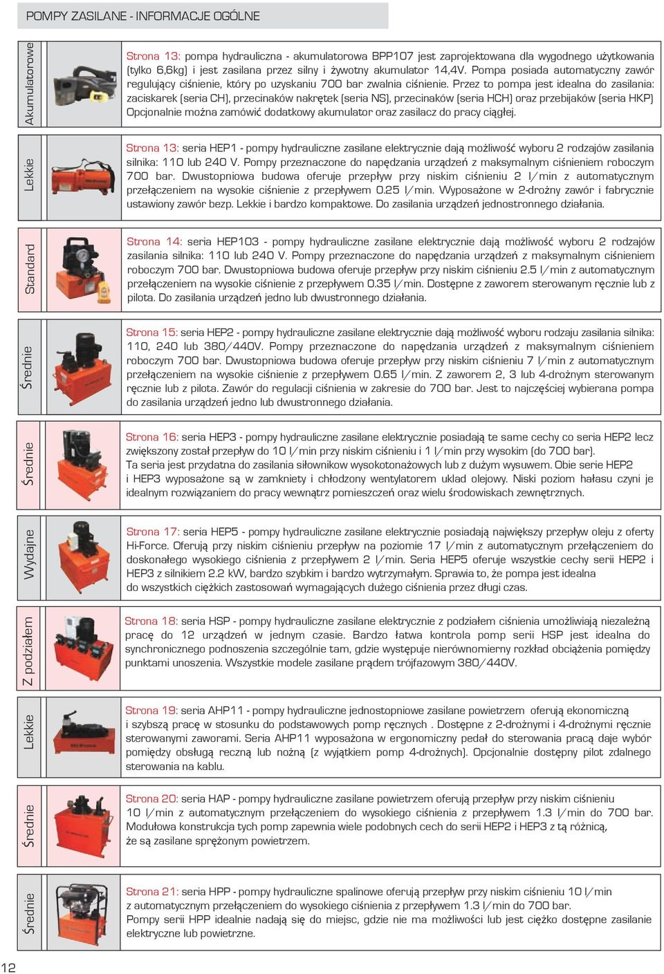 Przez to pompa jest idealna do zasilania: zaciskarek (seria H), przecinaków nakrętek (seria NS), przecinaków (seria HH) oraz przebijaków (seria HKP) Opcjonalnie można zamówić dodatkowy akumulator