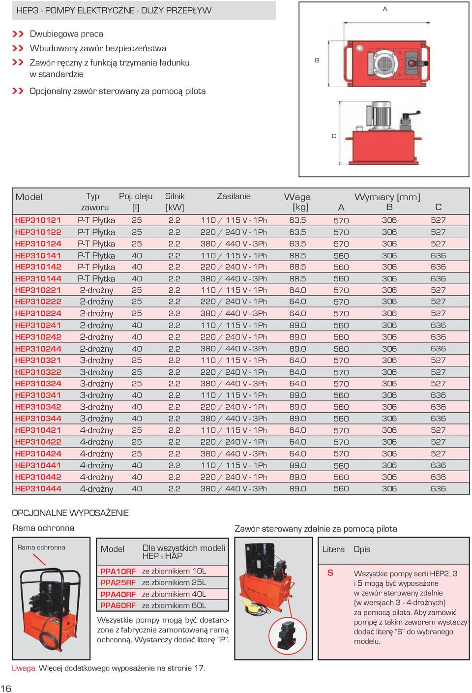 Płytka PT Płytka PT Płytka 2drożny 2drożny 2drożny 2drożny 2drożny 2drożny 3drożny 3drożny 3drożny 3drożny 3drożny 3drożny drożny drożny drożny drożny drożny drożny Poj.