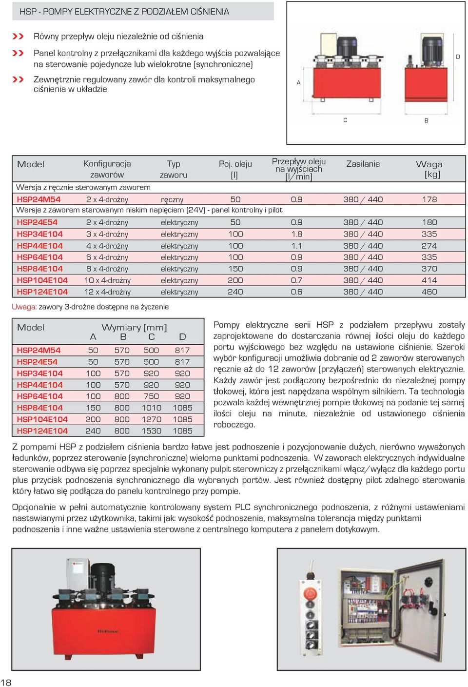 sterowanym niskim napięciem (2V) panel kontrolny i pilot HSP2E HSP3E0 2 x drożny 3 x drożny elektryczny elektryczny 00 HSPE0 HSPE0 HSPE0 HSP0E0 x drożny x drożny x drożny 0 x drożny elektryczny