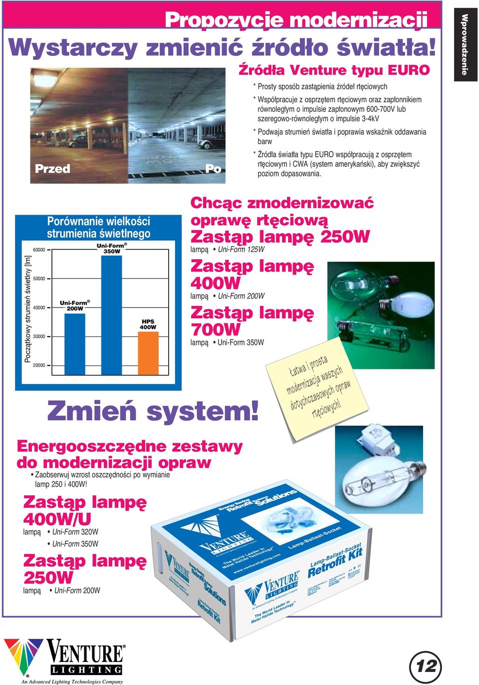 ym o impulsie 3-4kV * Podwaja strumieƒ Êwiat a i poprawia wskaênik oddawania barw * èród a Êwiat a typu EURO wspó pracujà z osprz tem rt ciowym i CWA (system amerykaƒski), aby zwi kszyç poziom