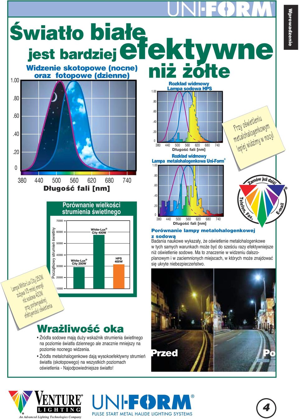 60000 50000 40000 30000 20000 10000 Porównanie wielkoêci strumienia Êwietlnego White-Lux City 250W White-Lux City 400W HPS 400W Wra liwoêç oka èród a sodowe majà du y wskaênik strumienia Êwietlnego
