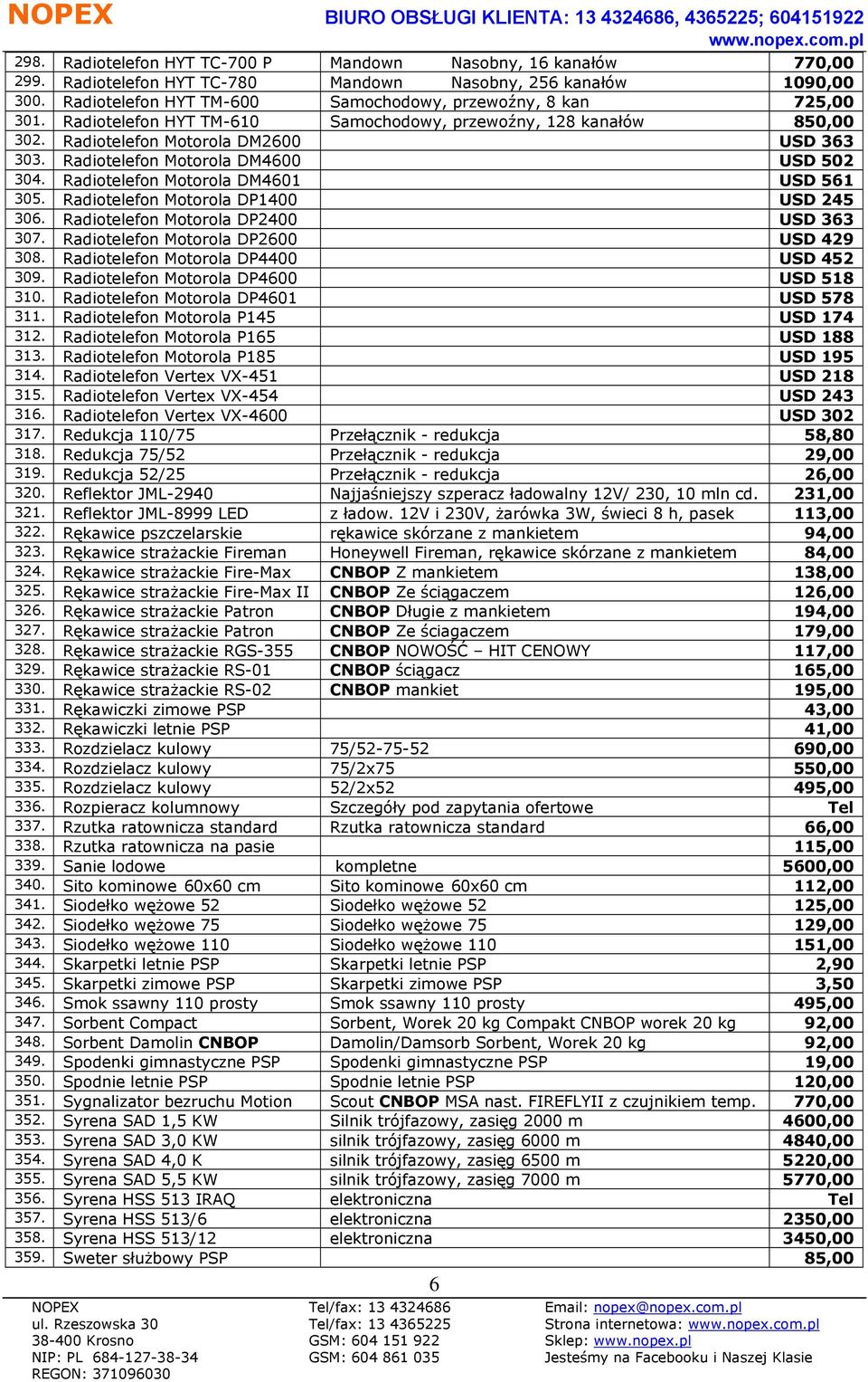 Radiotelefon Motorola DM4600 USD 502 304. Radiotelefon Motorola DM4601 USD 561 305. Radiotelefon Motorola DP1400 USD 245 306. Radiotelefon Motorola DP2400 USD 363 307.