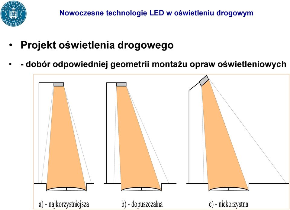 oświetleniowych a) -