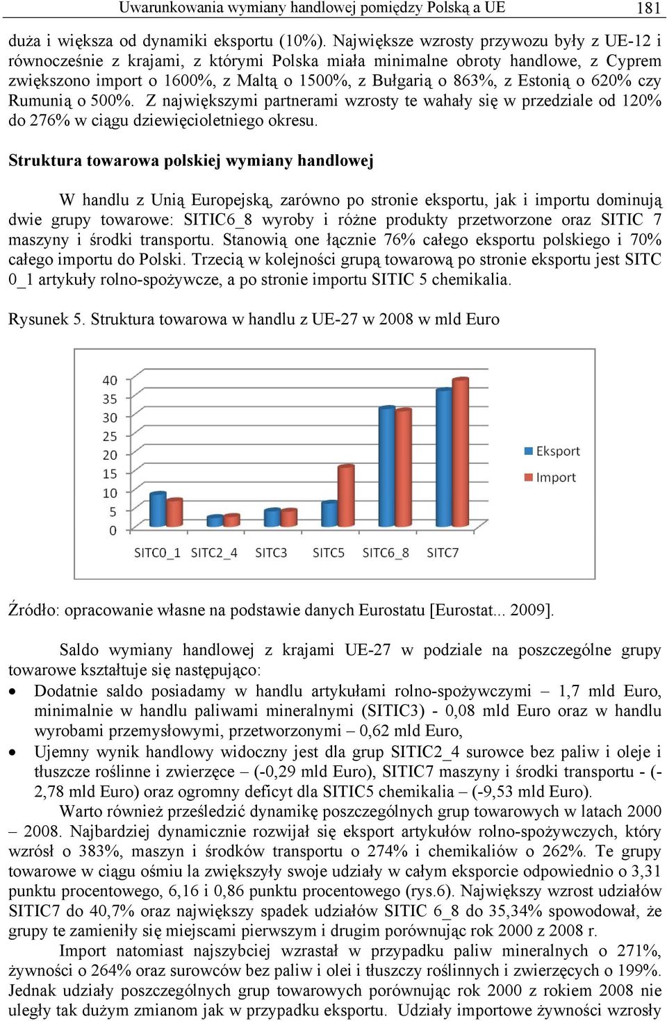 o 620% czy Rumunią o 500%. Z największymi partnerami wzrosty te wahały się w przedziale od 120% do 276% w ciągu dziewięcioletniego okresu.