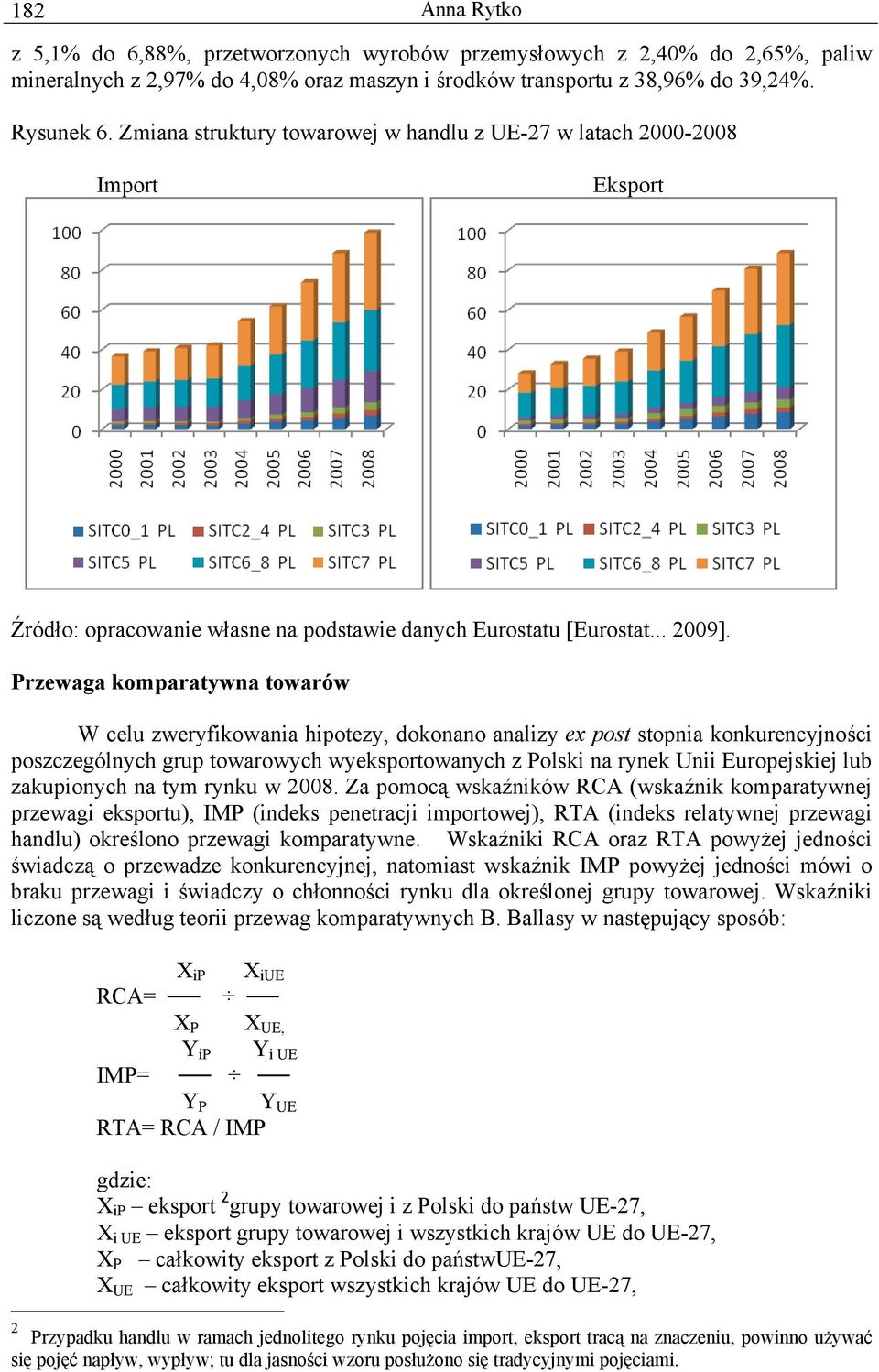 poszczególnych grup towarowych wyeksportowanych z Polski na rynek Unii Europejskiej lub zakupionych na tym rynku w 2008.