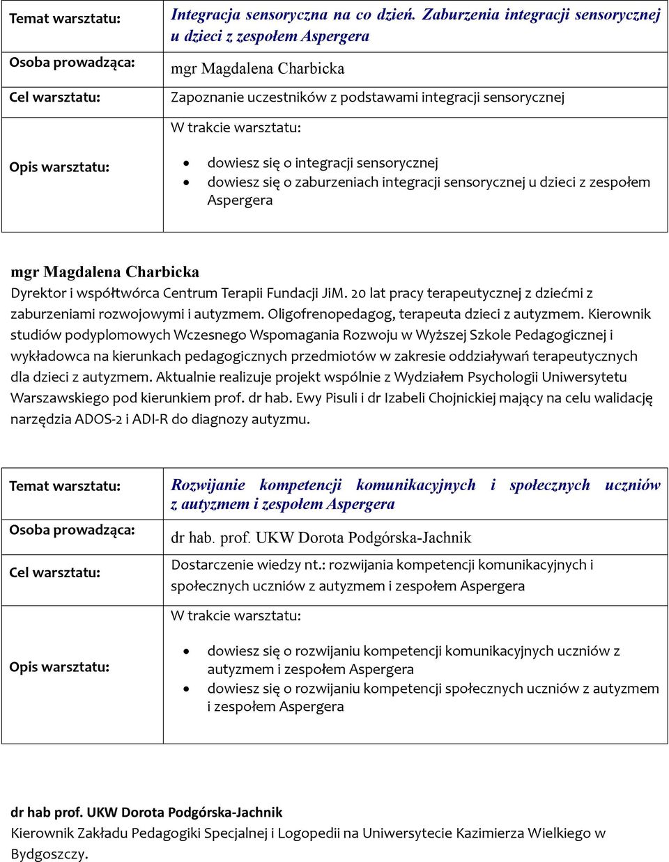 o zaburzeniach integracji sensorycznej u dzieci z zespołem Aspergera mgr Magdalena Charbicka Dyrektor i współtwórca Centrum Terapii Fundacji JiM.