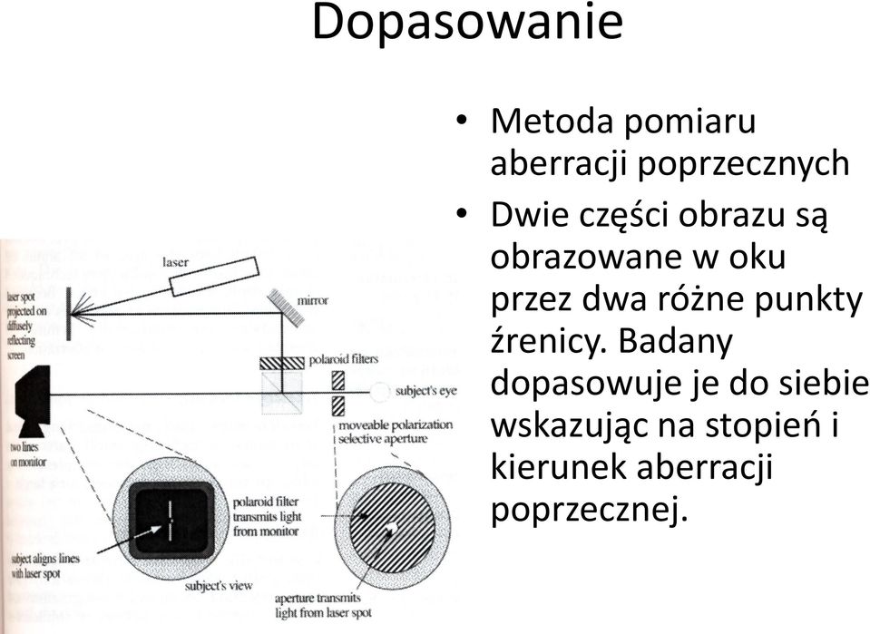 różne punkty źrenicy.