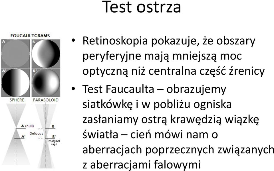 siatkówkę i w pobliżu ogniska zasłaniamy ostrą krawędzią wiązkę światła