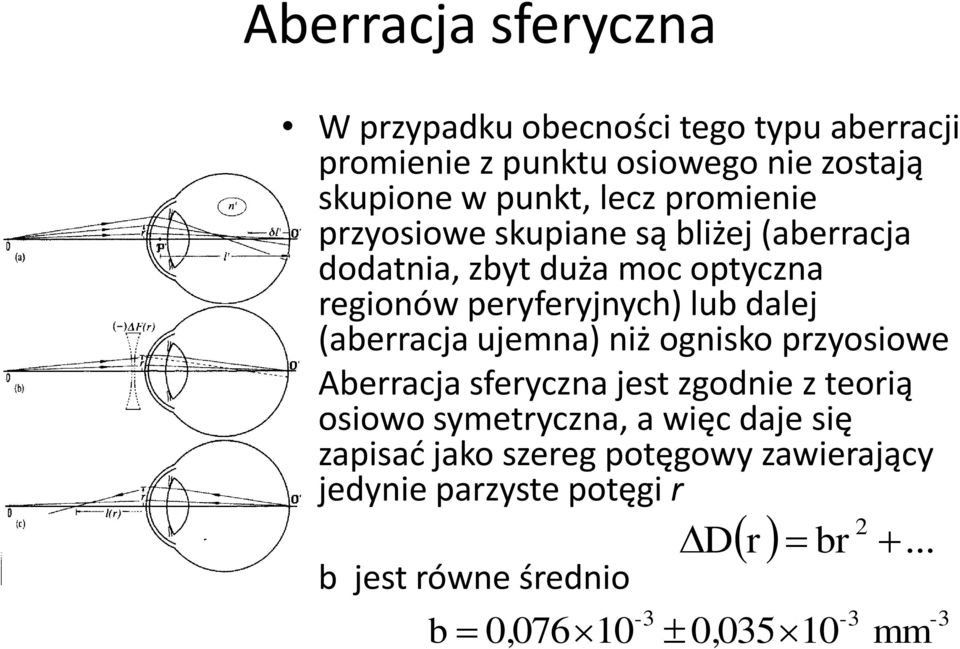 (aberracja ujemna) niż ognisko przyosiowe Aberracja sferyczna jest zgodnie z teorią osiowo symetryczna, a więc daje się