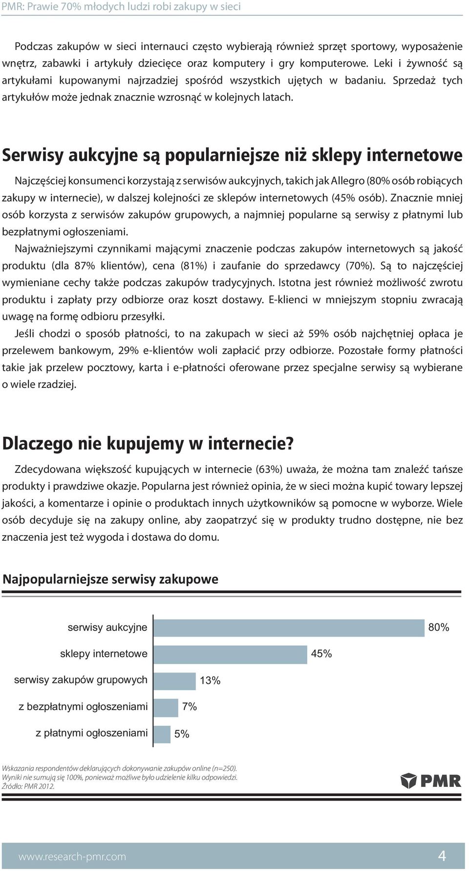 Serwisy aukcyjne są popularniejsze niż sklepy internetowe Najczęściej konsumenci korzystają z serwisów aukcyjnych, takich jak Allegro (80% osób robiących zakupy w internecie), w dalszej kolejności ze