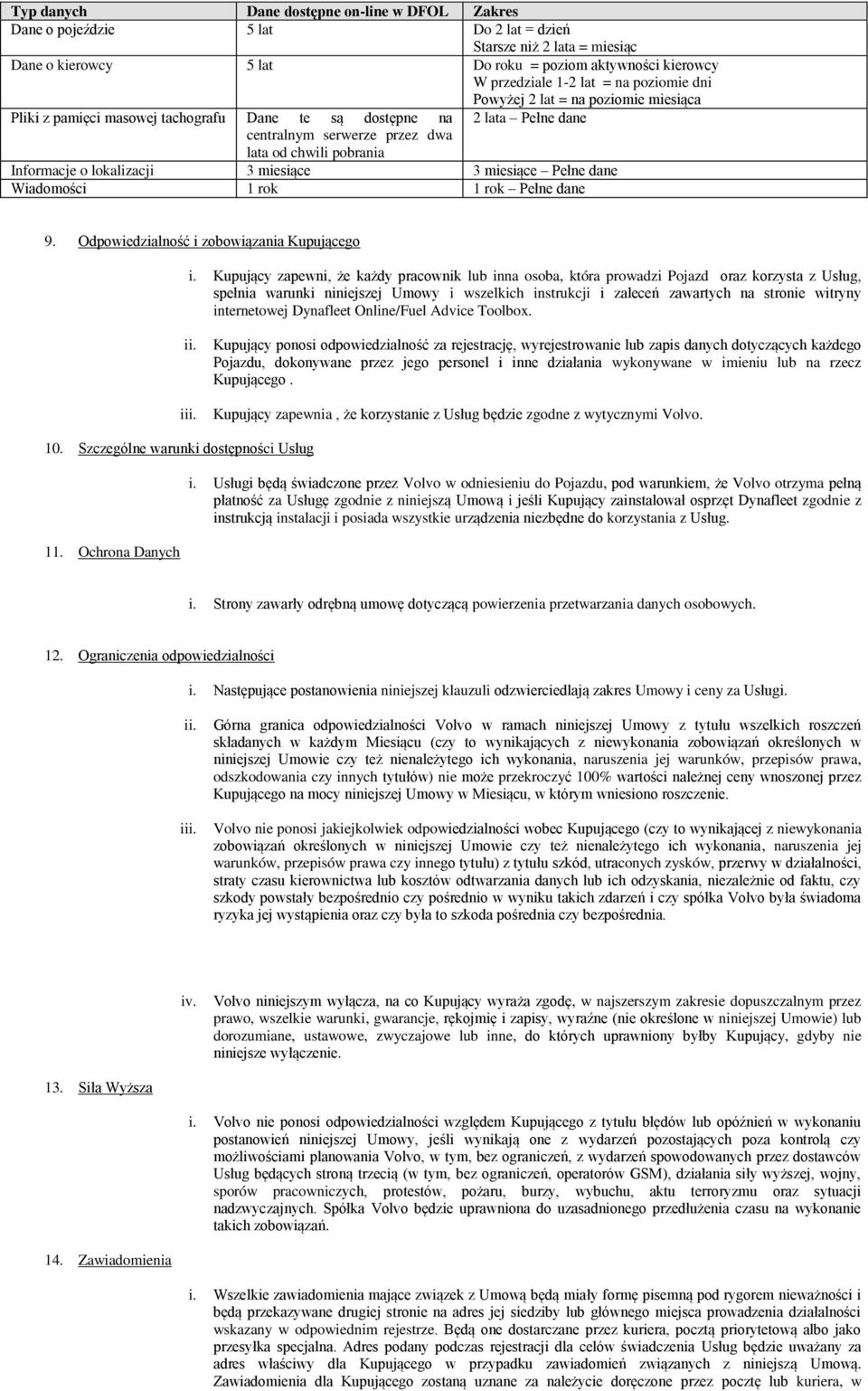 lokalizacji 3 miesiące 3 miesiące Pełne dane Wiadomości 1 rok 1 rok Pełne dane 9. Odpowiedzialność i zobowiązania Kupującego i.