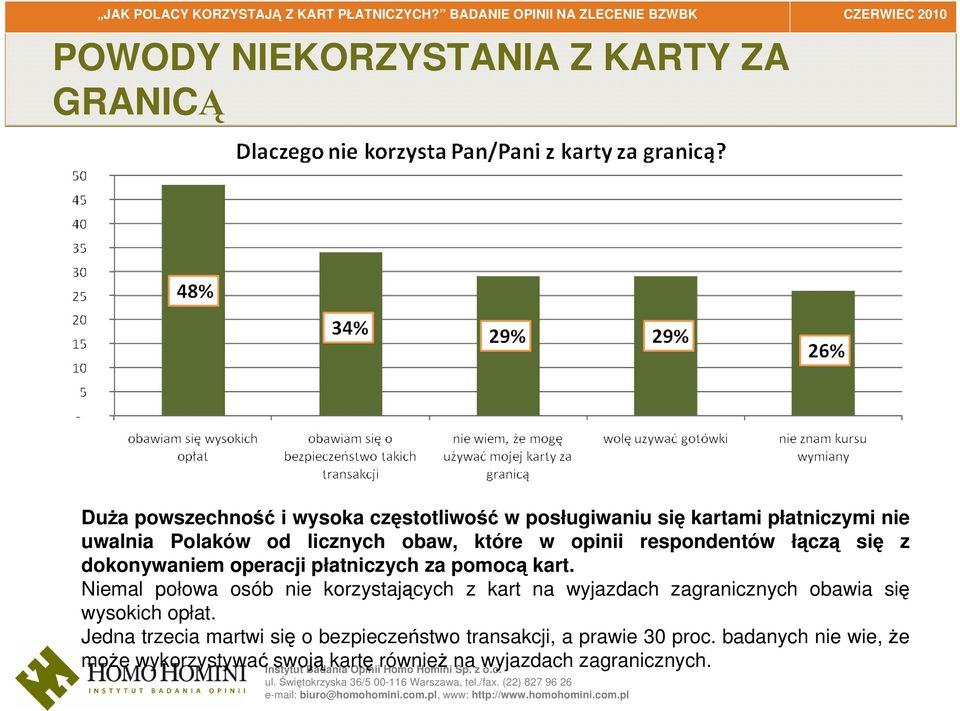 Niemal połowa osób nie korzystających z kart na wyjazdach zagranicznych obawia się wysokich opłat.