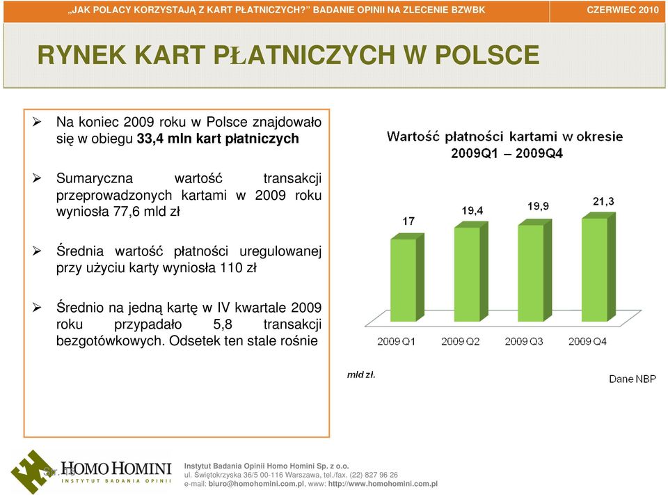 zł Średnia wartość płatności uregulowanej przy użyciu karty wyniosła 110 zł Średnio na jedną kartę