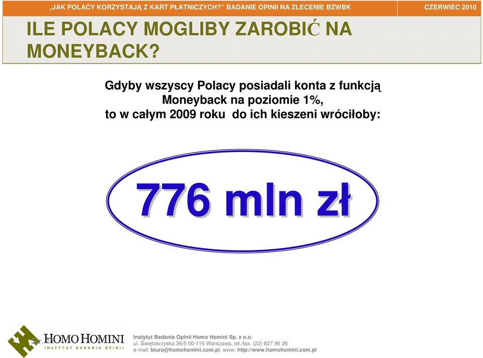 funkcją Moneyback na poziomie 1%, to w całym