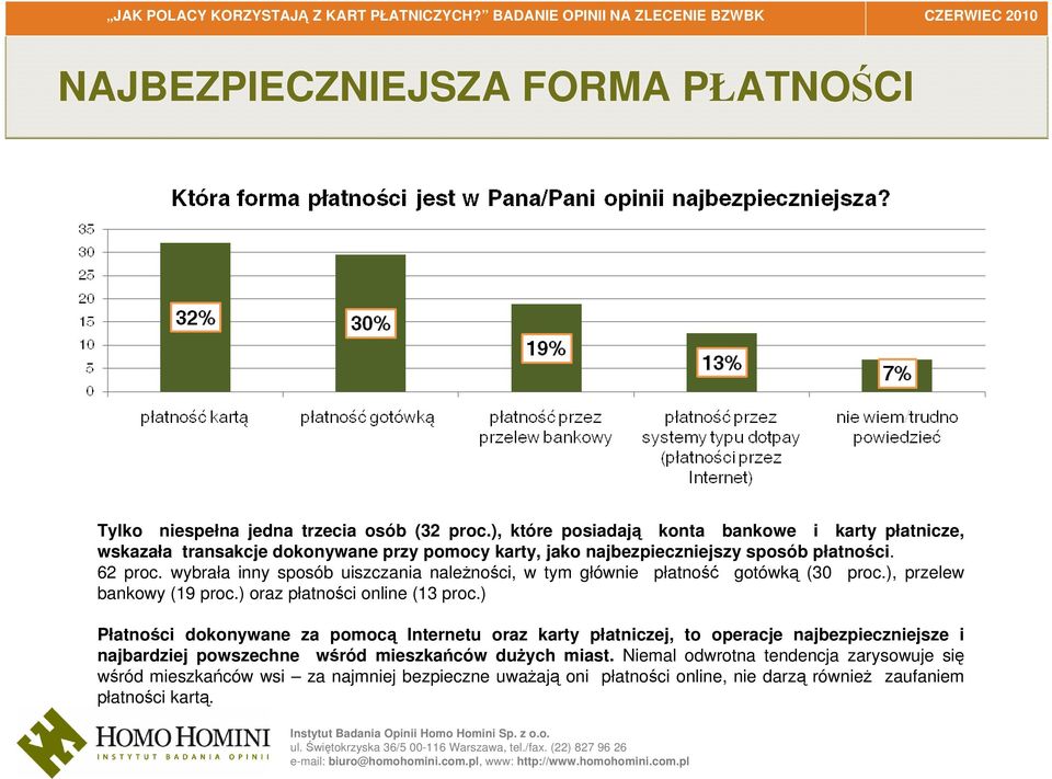 wybrała inny sposób uiszczania należności, w tym głównie płatność gotówką (30 proc.), przelew bankowy (19 proc.) oraz płatności online (13 proc.