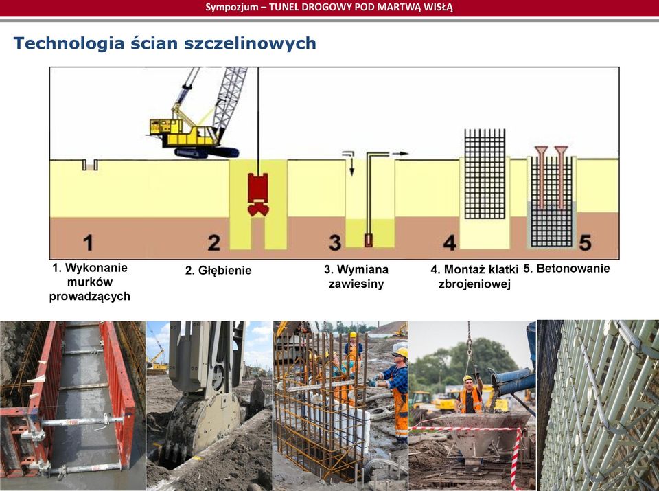 Wykonanie murków prowadzących 2.
