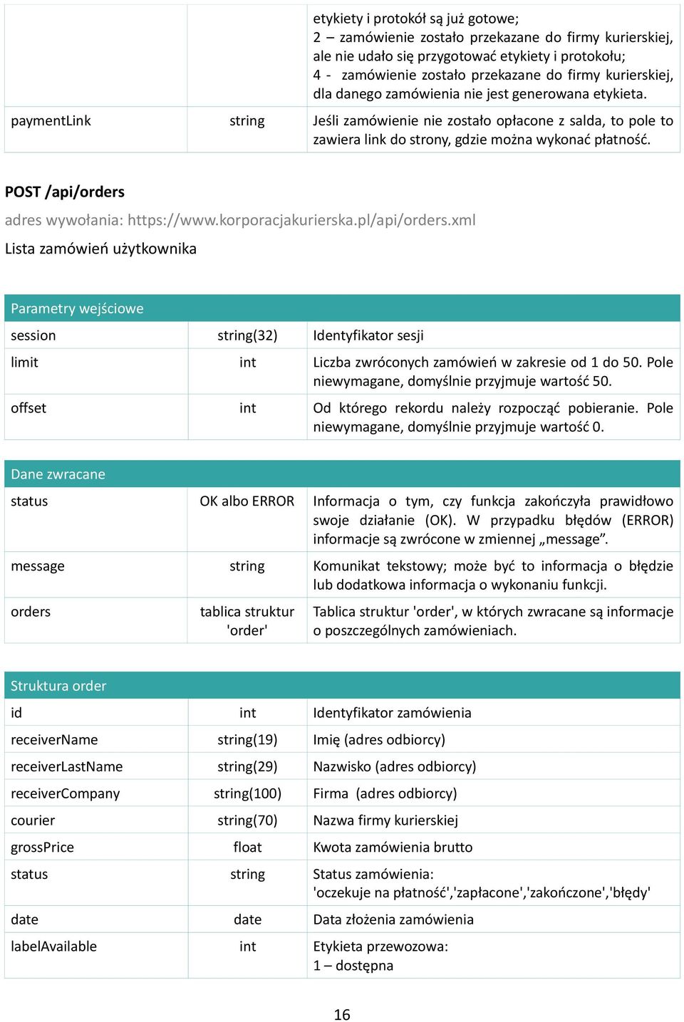 POST /api/orders adres wywołania: https://www.korporacjakurierska.pl/api/orders.xml Lista zamówień użytkownika limit int Liczba zwróconych zamówień w zakresie od 1 do 50.