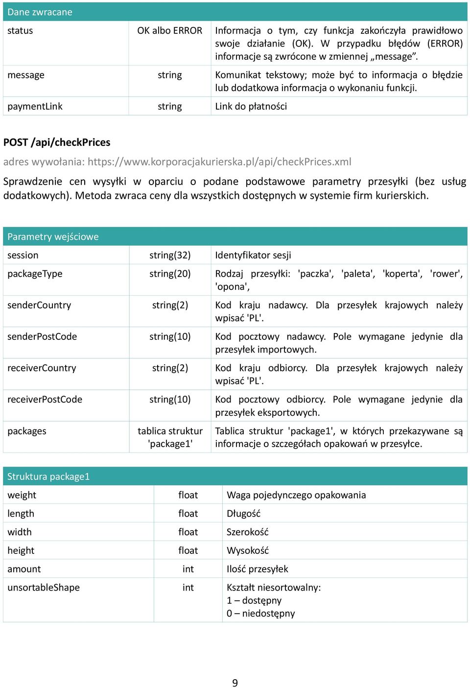 packagetype string(20) Rodzaj przesyłki: 'paczka', 'paleta', 'koperta', 'rower', 'opona', sendercountry string(2) Kod kraju nadawcy. Dla przesyłek krajowych należy wpisać 'PL'.