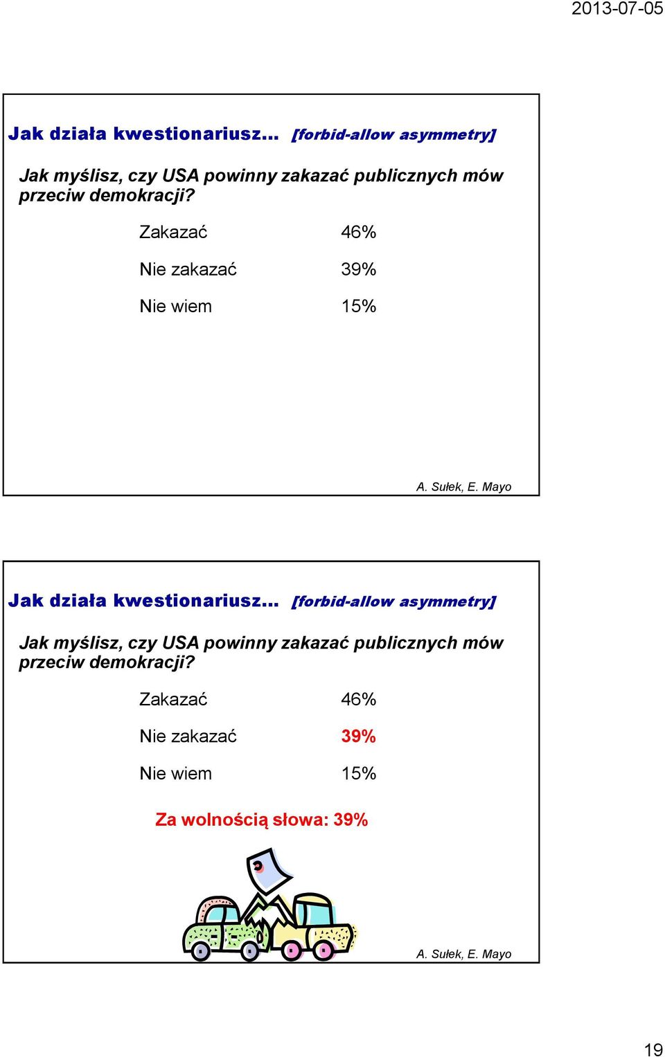 Mayo  publicznych mów przeciw demokracji?