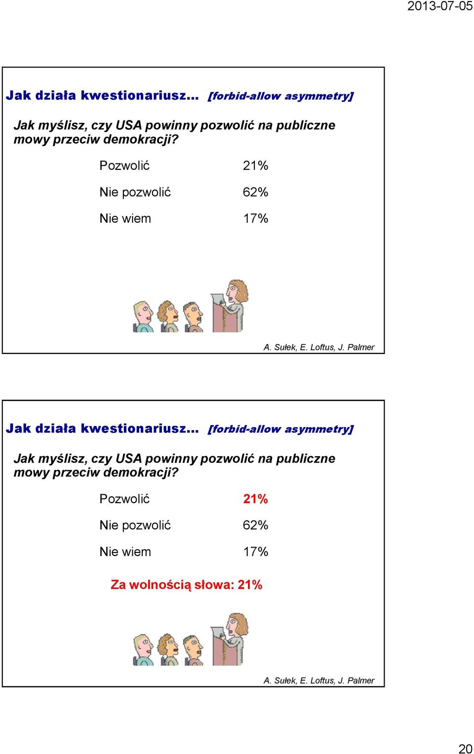 Palmer  przeciw demokracji? Pozwolić 21% Nie pozwolić 62% Nie wiem 17% Za wolnością słowa: 21% A. Sułek, E.