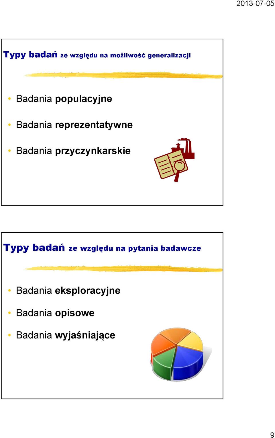 przyczynkarskie Typy badań ze względu na pytania