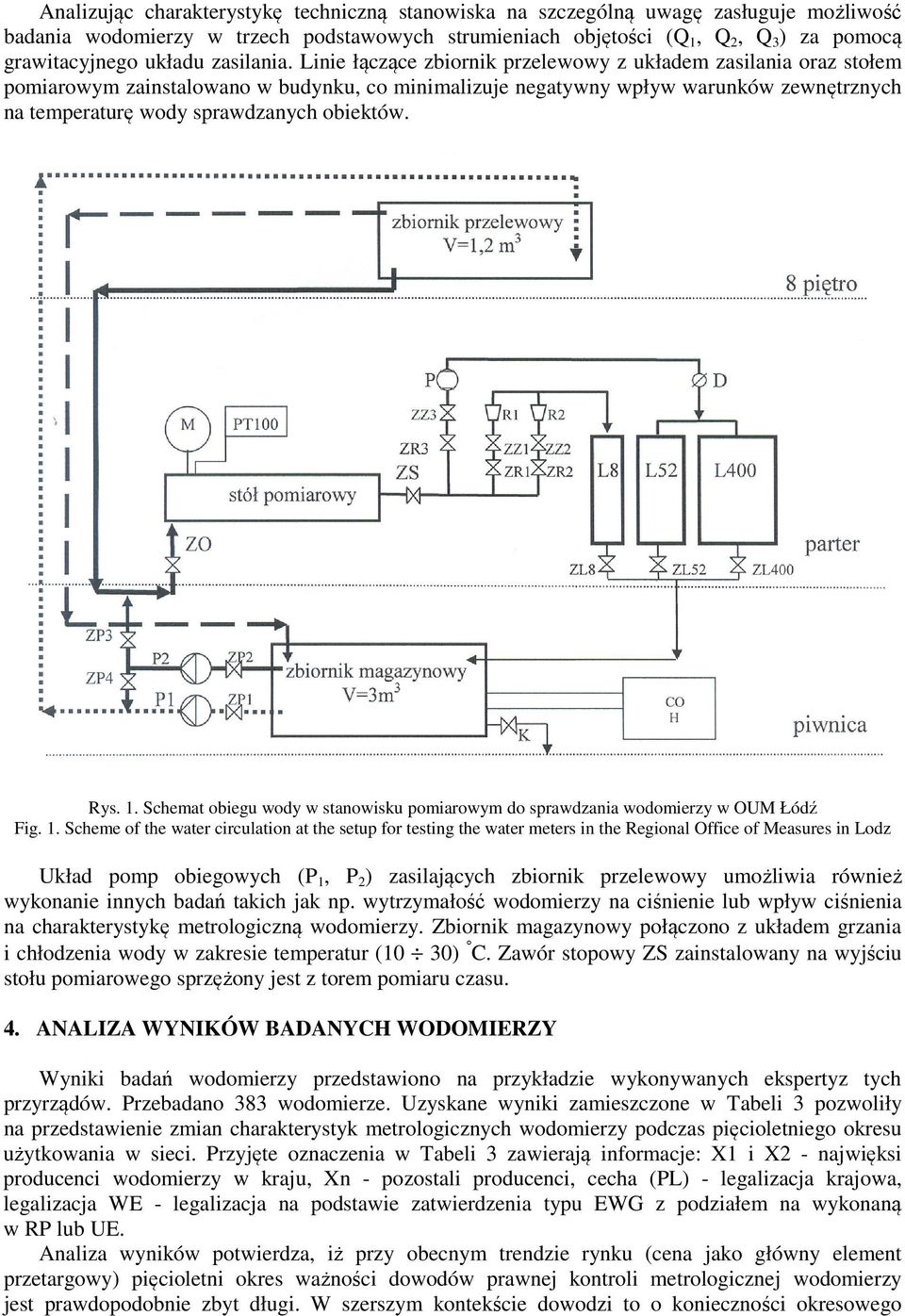 Linie łączące zbiornik przelewowy z układem zasilania oraz stołem pomiarowym zainstalowano w budynku, co minimalizuje negatywny wpływ warunków zewnętrznych na temperaturę wody sprawdzanych obiektów.