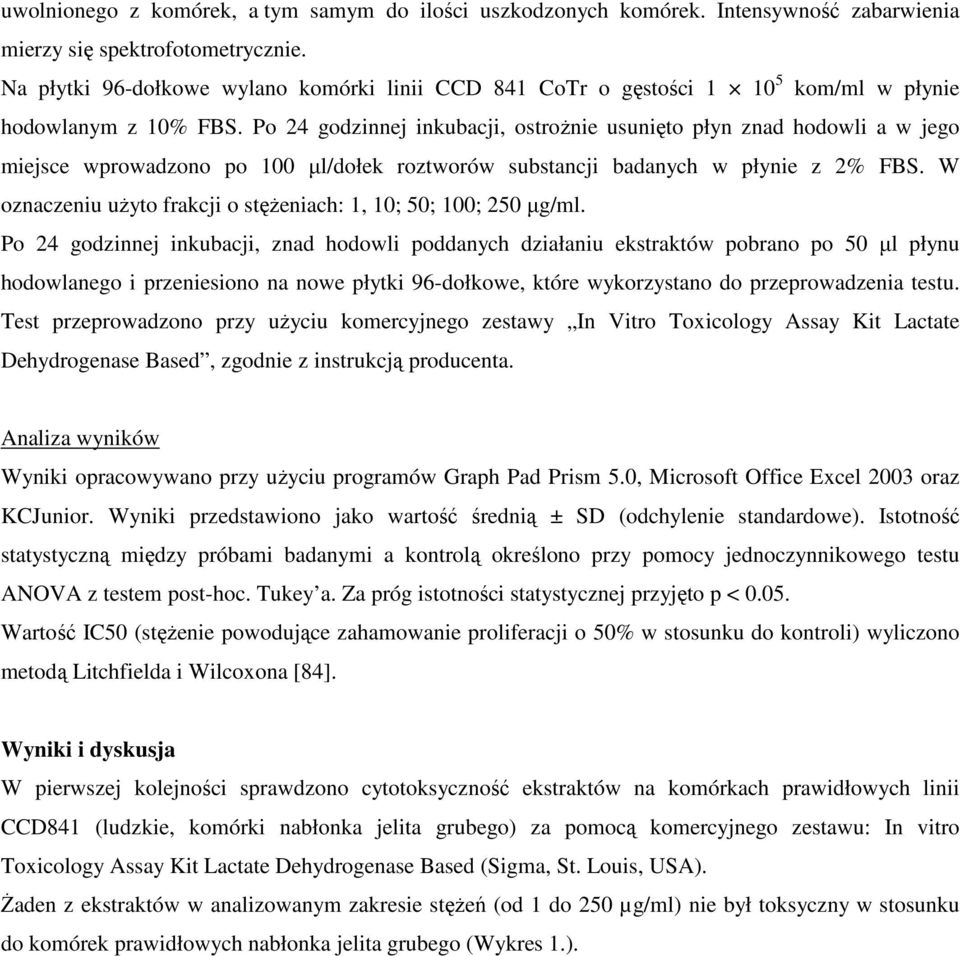 Po 24 godzinnej inkubacji, ostroŝnie usunięto płyn znad hodowli a w jego miejsce wprowadzono po 100 µl/dołek roztworów substancji badanych w płynie z 2% FBS.