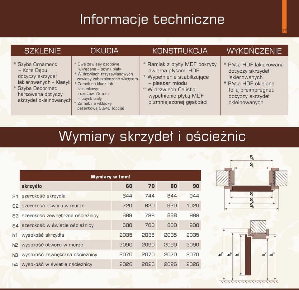Ramiak z płyty MDF pokryty dwiema płytami HDF * Wypełnienie stabilizujące plaster miodu * W drzwiach Calisto wypełnienie płytą MDF o zmniejszonej gęstości * Płyta HDF lakierowana dotyczy skrzydeł