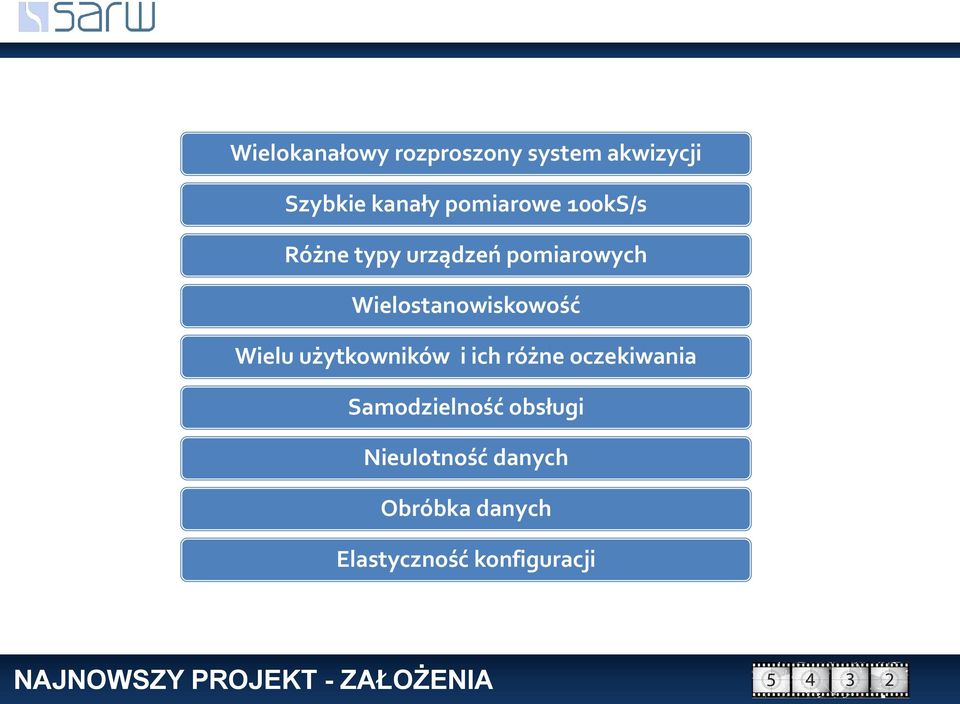 użytkowników i ich różne oczekiwania Samodzielność obsługi Nieulotność