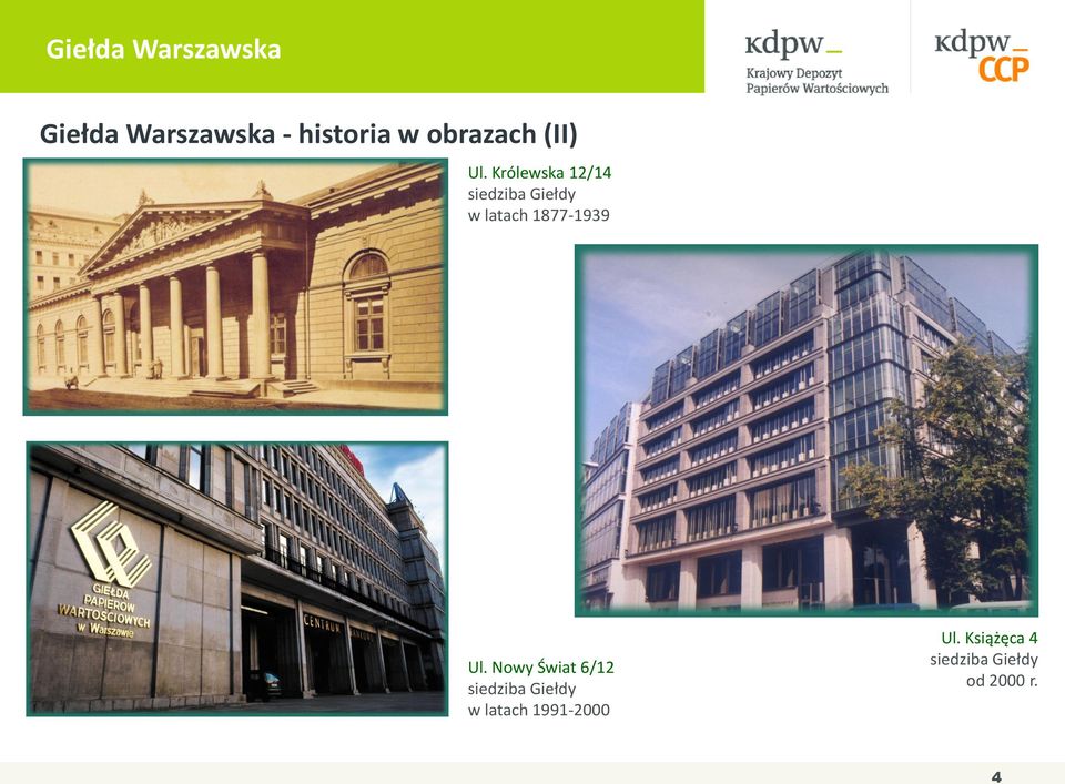 Królewska 12/14 siedziba Giełdy w latach 1877-1939 Ul.