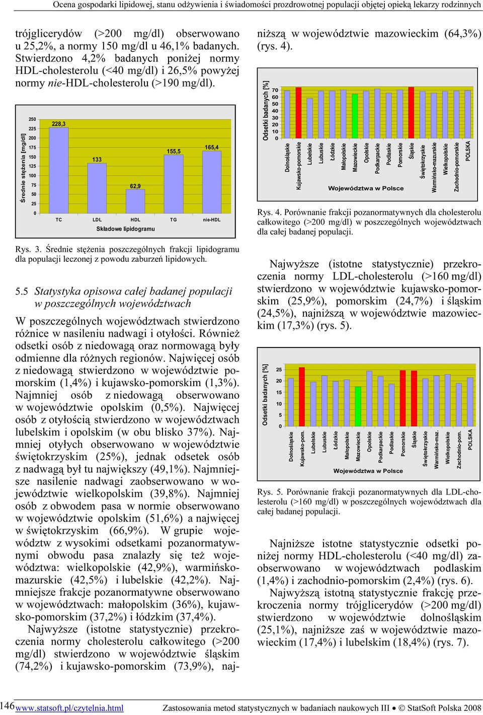 Średnie stężenia [mg/dl] 2 2 175 15 1 1 75 5 228,3 133 62,9 155,5 165,4 TC LDL HDL TG nie-hdl Składowe lipidogramu Rys. 3.