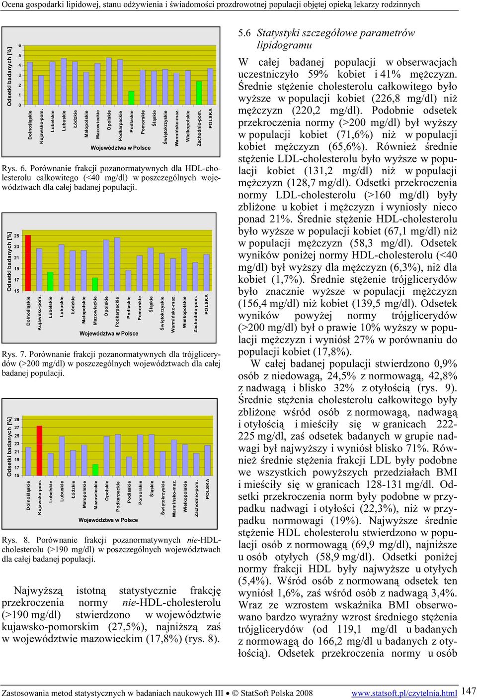 Porównanie frakcji pozanormatywnych dla trójglicerydów (>2 mg/dl) w poszczególnych województwach dla całej badanej populacji. Odsetki badanych [%] 29 27 23 21 19 17 15 Dolnośląskie Kujawsko-pom.